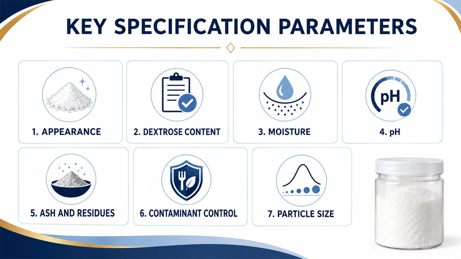 Key dextrose monohydrate specification parameters for food grade quality evaluation